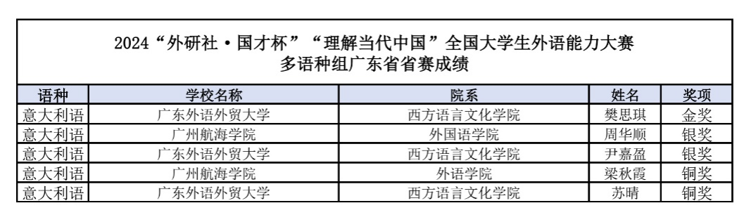 AA5A057A24DD7C5D42A95066A59_5B738FBD_13F755