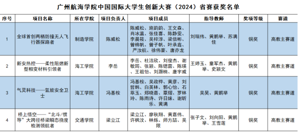 Ò¼ºÅÓéÀÖapp¹ÙÍø(Öйú)¹Ù·½°æÏÂÔØ