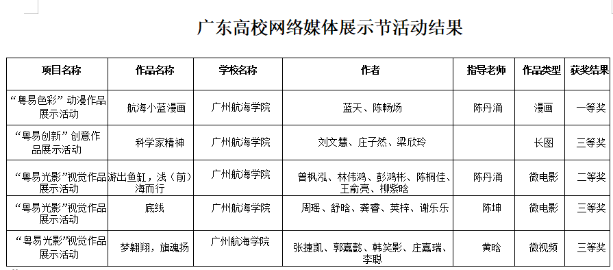 A59733955417631D1DAE1E9FCFA_6D5D666F_70A5