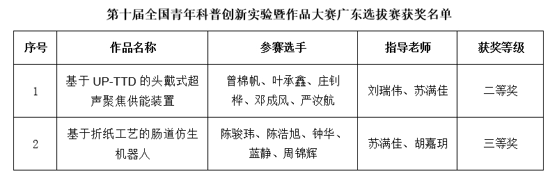 Ҽ������app����(�й�)�ٷ�������