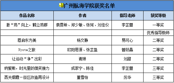 20BD04E4A4FB58345C7EB97C8CE_47E37DED_2D98