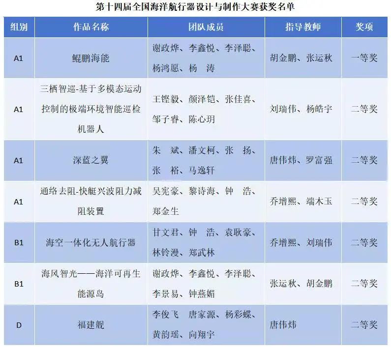 8B3C7A13655590A4F3C87A0B18C_26244936_13491