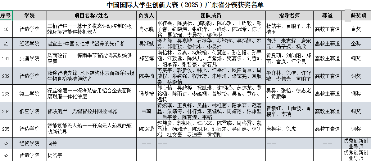 912C2E0CD4CEB203F58F8DCF0F1_35FC4917_C7C0