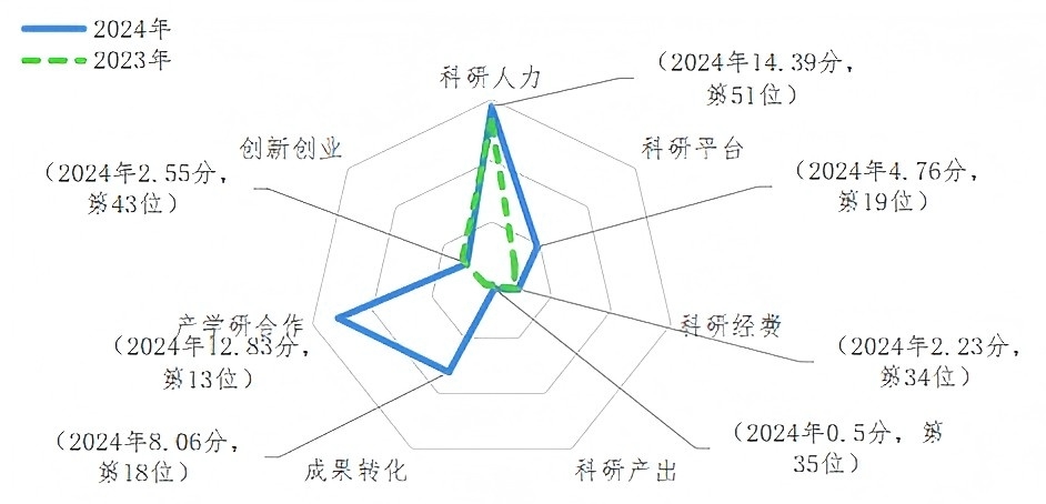 C5FE8148D4A3DBFA5B2FAE1940C_DAFA1051_2231A