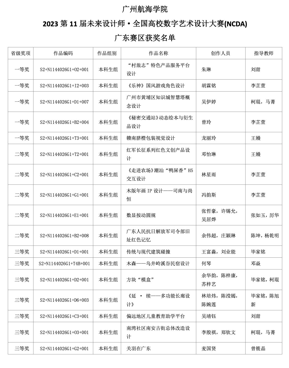 F8154FF862F9DF60D1A5B257066_56015EF4_91BBF