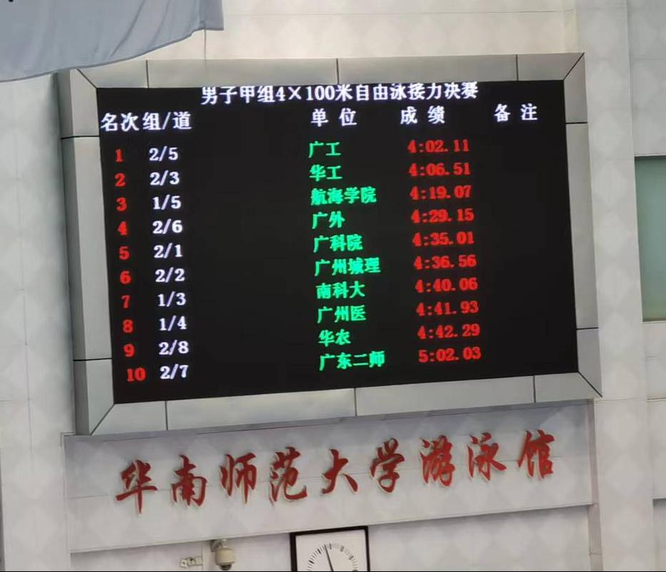 E9CA5312DA2AD2BE05FCEBD1092_2DDC07B8_1142D E9CA5312DA2AD2BE05FCEBD1092_2DDC07B8_1142D