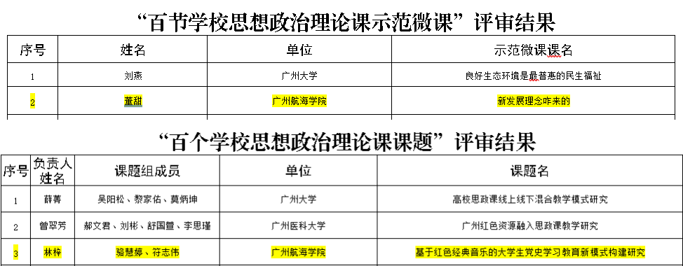 Ҽ������app����(�й�)�ٷ�������