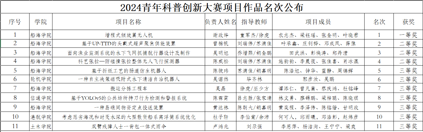 8DF9D6CB5D0DCC12657DA3428BC_9F834CBE_1FCDD 8DF9D6CB5D0DCC12657DA3428BC_9F834CBE_1FCDD