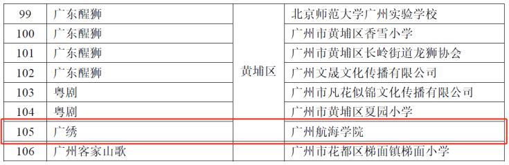 469C259146F3DC3E48CC4D48733_C3F8A08F_9700 469C259146F3DC3E48CC4D48733_C3F8A08F_9700