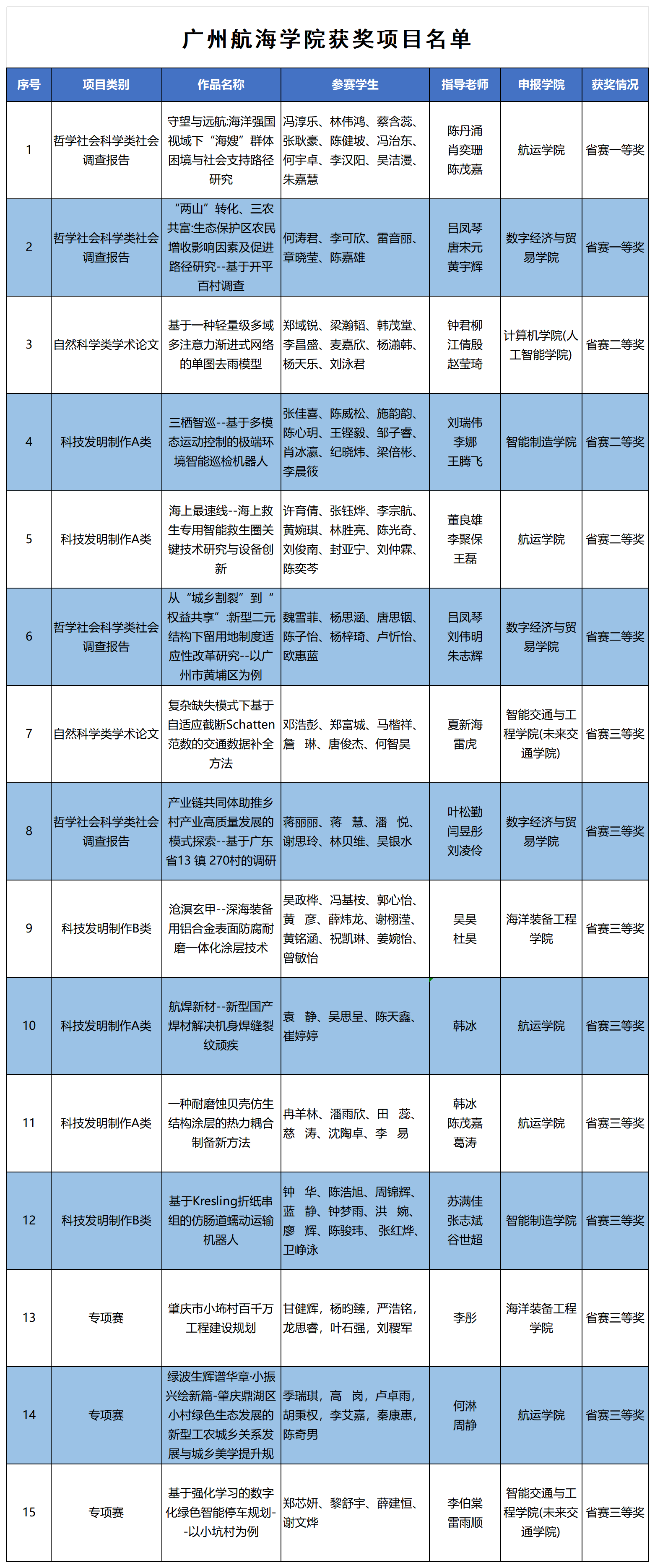 38C42693238595912DBC3899F92_F1234F66_7E96A