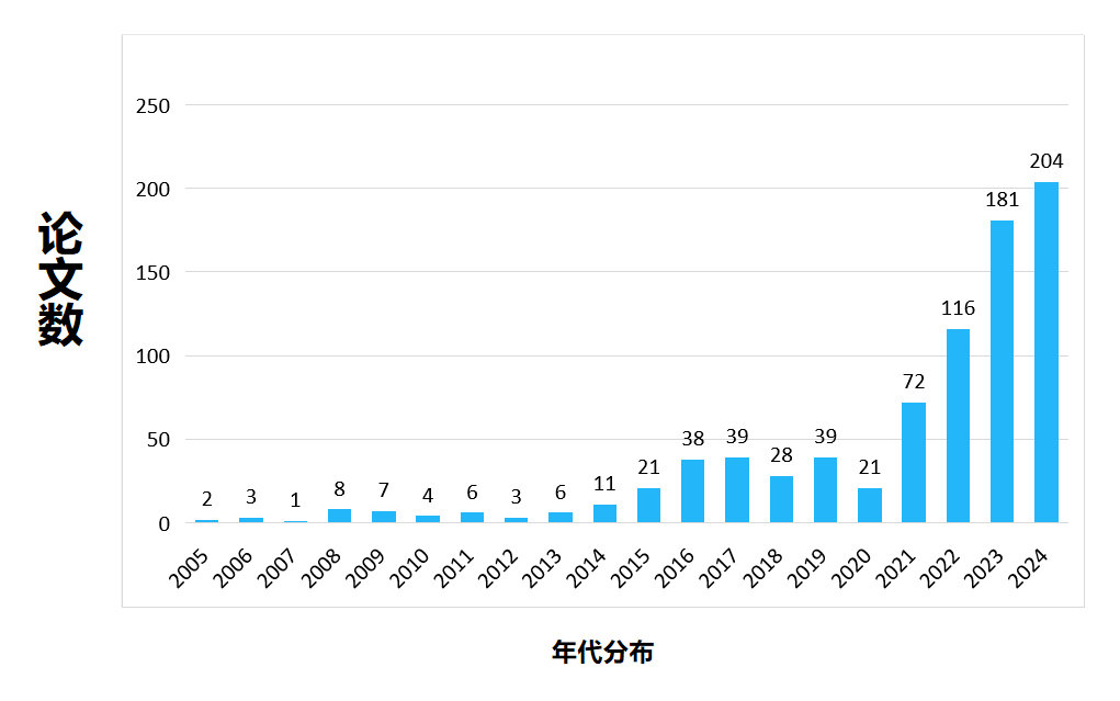 1F6692255BE778E70F54CC6BD1D_BBFE5941_6F72.png?e=