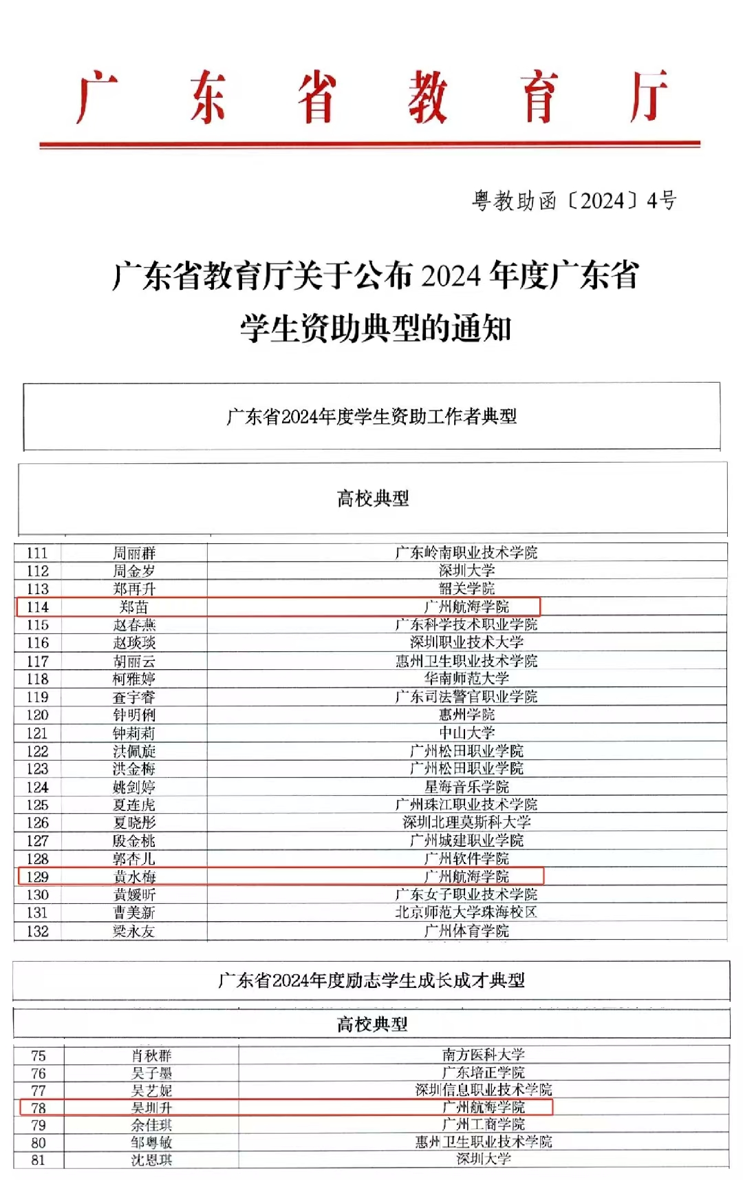 00321847AC4C5DE487F4DAED6D1_CD48A063_CAFD7 00321847AC4C5DE487F4DAED6D1_CD48A063_CAFD7