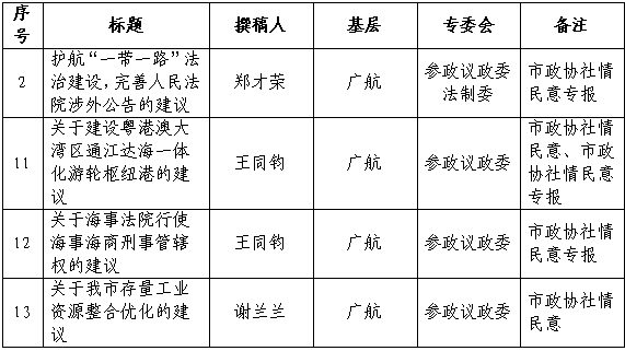 593B489CFF60D036CCAA4C61ED4_4AB425AD_57B6