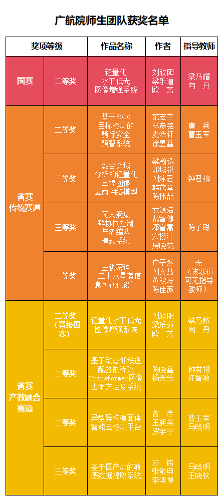 94E9D05EE51D2DBA0E988BA4FA7_2312EB1A_7E9A