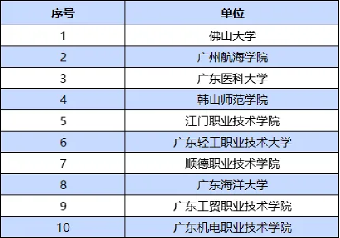 F7C4B8814B25992EB290AB32D9C_150FF7E6_1AB2F