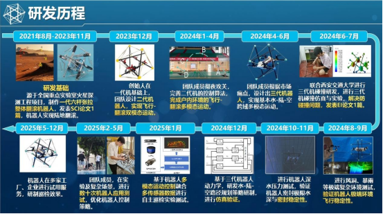 72C68E4A98D2FAB7E8682F342A4_2A229793_A73CA