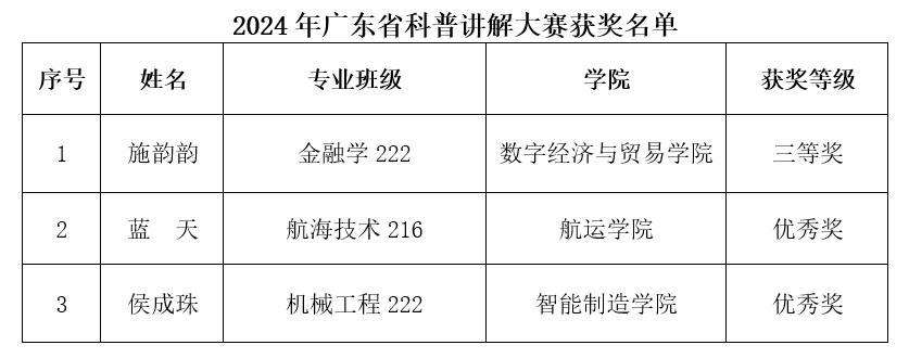 EC943AF0A16928CD227E257C8BE_10296026_10976 EC943AF0A16928CD227E257C8BE_10296026_10976
