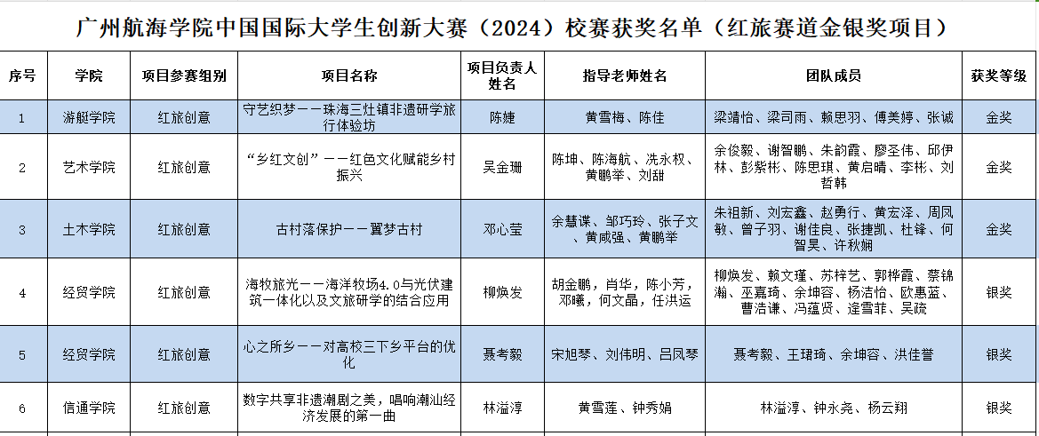 74889297F85D271FEC8366BDF1C_8CE86C41_C593 74889297F85D271FEC8366BDF1C_8CE86C41_C593