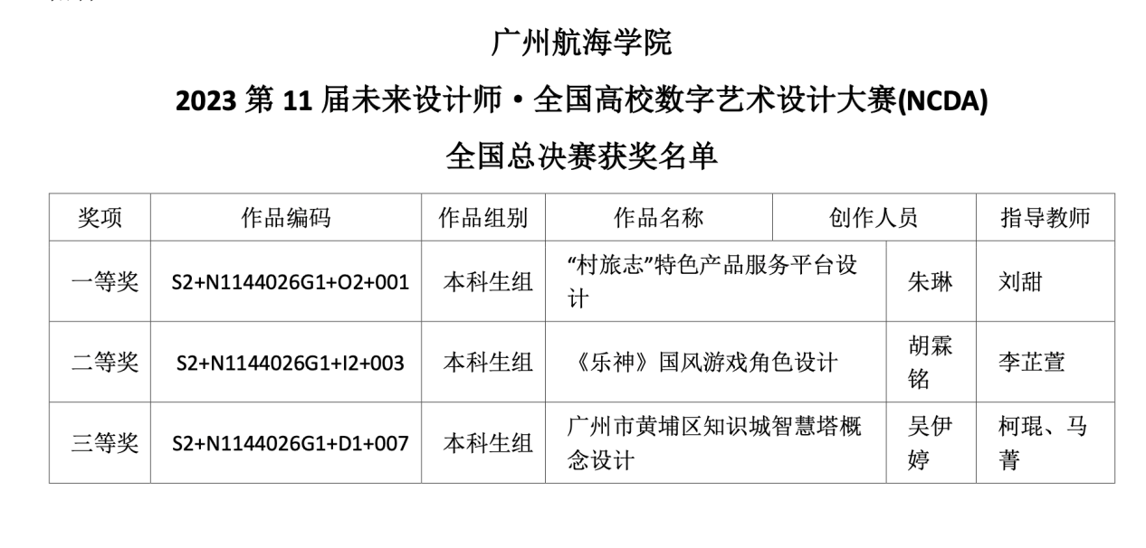 6CE9C40F27DC86A0E0EE320826D_1F0FA367_1FFFD