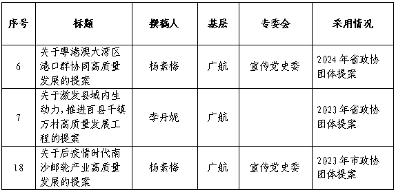 0841C63A72EBF00F264D912D29C_CC25D892_4548