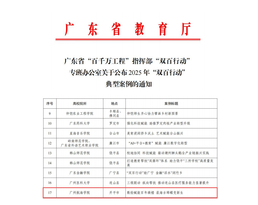 3221497B29505FE317DBF2F6E99_BDB18706_3B969