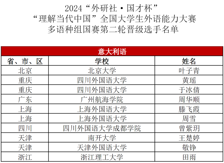 6396999CDC08431AD250C76D779_6A9B5268_2FAF5