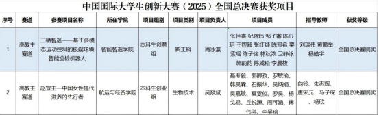 604E788311FD39FC1EC9FC8A780_C77E3211_5AEF4