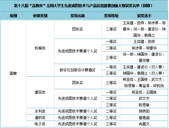 76FFCDF436895199F853140C003_A44ACCE2_4A8B