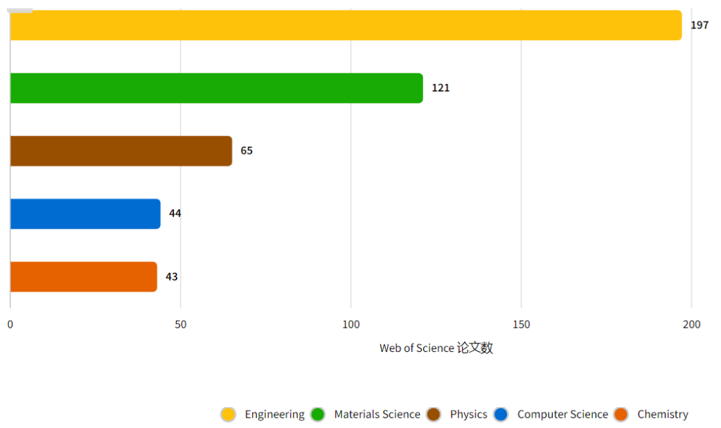 A79FC487B077F95592A5D34CC73_9070DF8B_8D86.png?e=