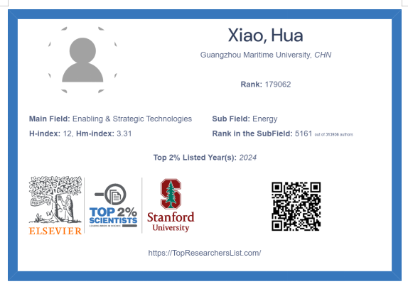 D57875C01E02E6629B2CE6A2129_FACE6656_DC85