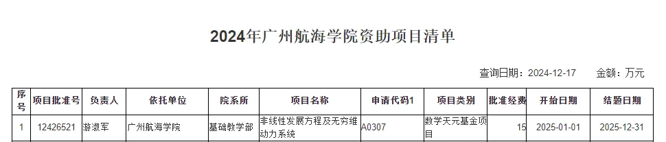 98E0E8F6A7B2BD42D9859E885A3_13B6BF64_110CB